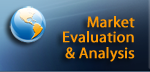 New Market Evaluation